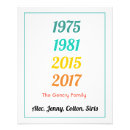 Pesquisar por vertical pósteres Colheita