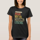 Pesquisar por coding geek camisetas Mito
