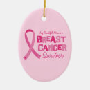 Pesquisar por cancro da mama ornamentos Fita cor de rosa