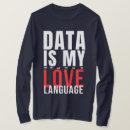 Pesquisar por cientista dados camisetas Humor de programador
