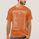Pesquisar por caveira camisetas Amor