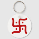 Pesquisar por indie indie chaveiros Símbolo