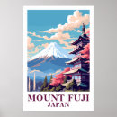 Pesquisar por viagem japão pôsteres pósteres De viagem retrô
