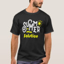Pesquisar por solstício de verão roupas Dia