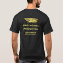 Pesquisar por móvel camisetas Detalhamento