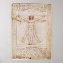Pesquisar por leonardo da vinci pôsteres pósteres Vitruviano