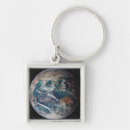 Pesquisar por globe chaveiros Europa