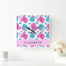 Pesquisar por polvo fora da relogios de parede Para crianças