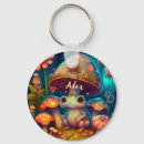 Pesquisar por cogumelos mágicos chaveiros Azul