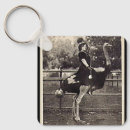 Pesquisar por avestruz chaveiros Pássaro