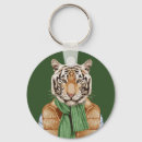 Pesquisar por camisola feia do natal chaveiros Gato
