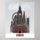 Pesquisar por poster londres pôsteres pósteres Steampunk