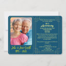 Pesquisar por jubileu convites Convidados