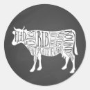 Pesquisar por bovino adesivos Açougueiro