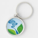 Pesquisar por earth chaveiros Ambiente