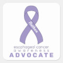 Pesquisar por cancer esofágico Conhecimento