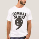 Pesquisar por editores roupas Pontuação