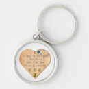 Pesquisar por meus netos chaveiros Coração