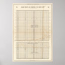 Pesquisar por finanças pôsteres pósteres Estados