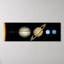 Pesquisar por system pósteres Planets