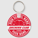 Pesquisar por clubes chaveiros Treinador