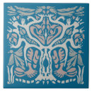 Pesquisar por simétrico azulejos Para todos