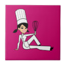 Pesquisar por cozinheiro chefe azulejos Desenhos animados