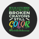 Pesquisar por quebrado adesivos Saúde