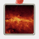 Pesquisar por universo ornamentos Galáctico