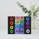Pesquisar por reiki cartoes postais Chakra