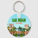 Pesquisar por san diego porta chaves Qualquer pessoa