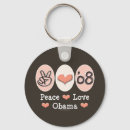 Pesquisar por love chaveiros Política