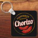 Pesquisar por lancha chaveiros Churrasco