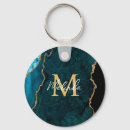 Pesquisar por cristais chaveiros Gemstone