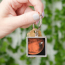 Pesquisar por engenharia aeroespacial chaveiros Espaço