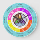 Pesquisar por deusa relogios de parede Mágica