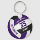 Pesquisar por name keychains acessorios Para crianças