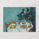 Pesquisar por pinturas a óleo cartoes postais Impressionismo