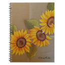 Pesquisar por frida kahlo cadernos de notas Coyoacan