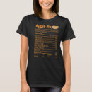 Pesquisar por nutrition label camisetas Fatos