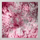 Pesquisar por envelhecida pôsteres pósteres Antigo