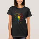 Pesquisar por blow camisetas Tatuagem