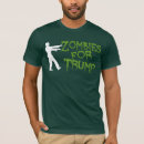 Pesquisar por zombis Humor
