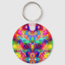 Pesquisar por travesseiros do chaveiros Fofofo