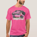 Pesquisar por panteras camisetas Para ele