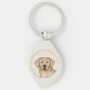 Pesquisar por labrador retriever chaveiros Fofo