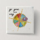 Pesquisar por com mapas botons Mapas do viagem