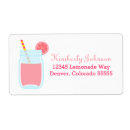 Pesquisar por da fruta etiquetas Fofofo