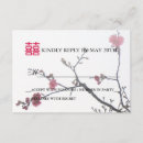 Pesquisar por cherry blossom wedding convites Qualquer pessoa