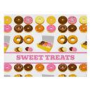 Pesquisar por nozes pôsteres pósteres Para todos